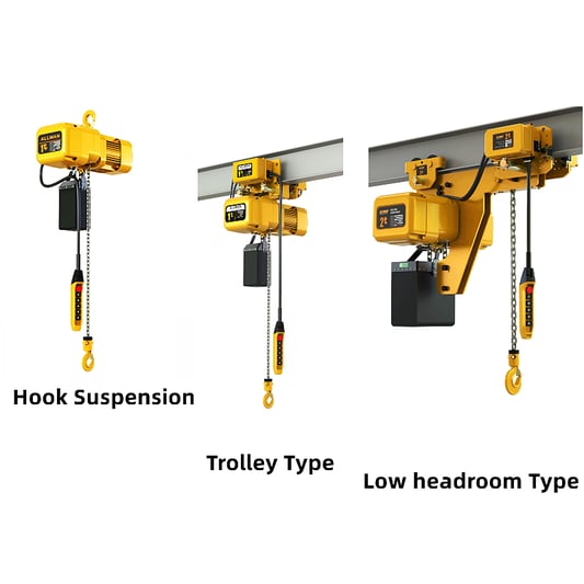 ER2 Dual Speed Electric Chain Hoist With Hook Suspension